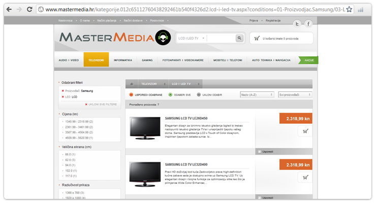 Mastermedia.hr