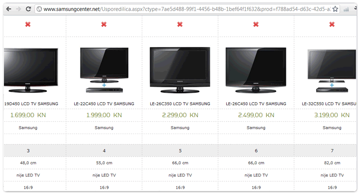 Samsungcenter.net