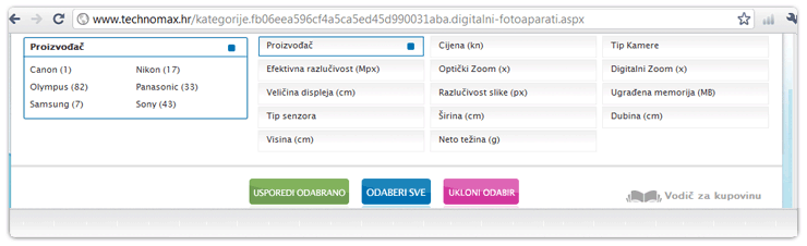 Technomax.hr