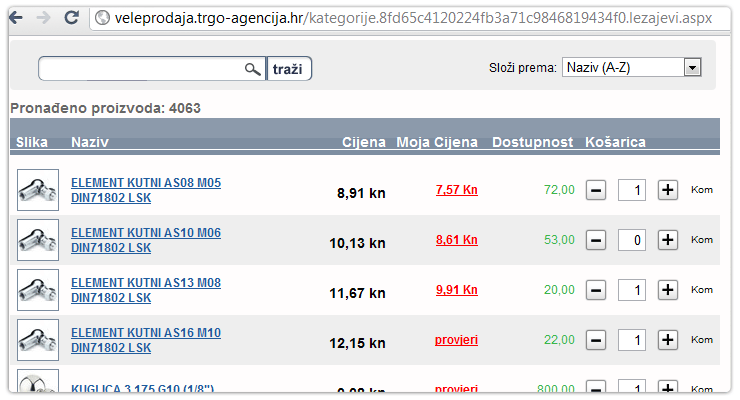 Trgo-agencija.hr