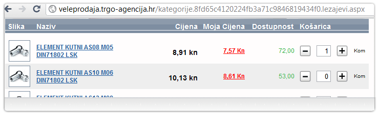 Trgo-agencija.hr